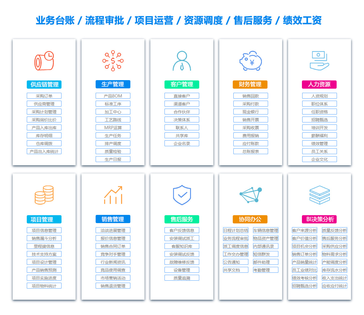 揭阳库存管理软件